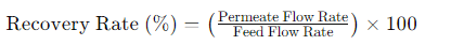 Recovery rate formula for industrial reverse osmosis