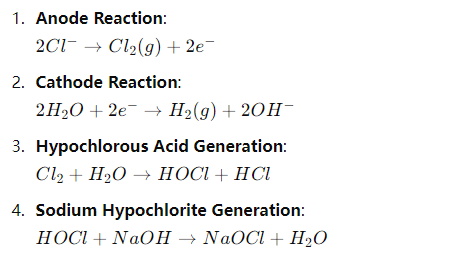 Chemical equation for electrochlorination